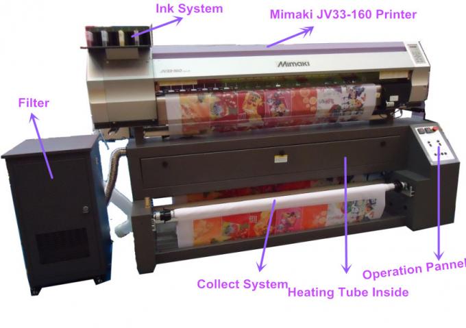 Msr1633는 직물 잉크젯 프린터 1440dpi 1.6m 최대 물자 폭에 지시합니다 2