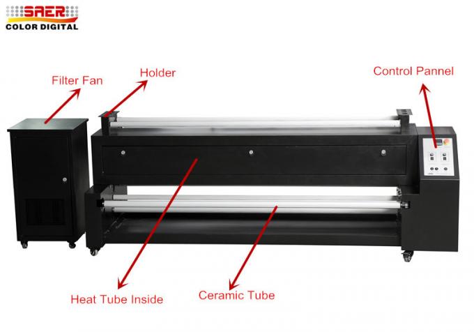 Epson 머리 직물 직물 인쇄 기계를 위한 염료 승화 히이터 1440 DPI 0