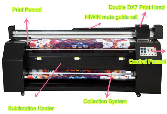 두 배 Epson DX7 큰 체재 직물/직물 인쇄기 2